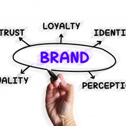 Establishing Your Brand and Image - Workshop