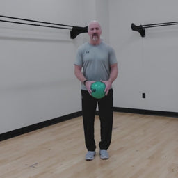 Neuro-Motor Training – Who, What, Why & How?